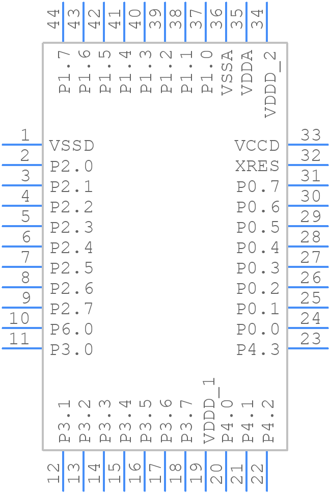 CY8C4147AXI-S443 - Infineon - PCB symbol