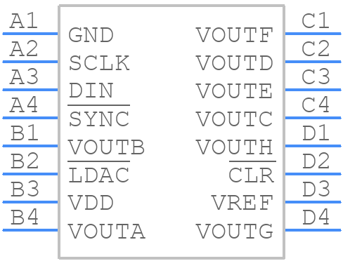 AD5668BCBZ-3-RL7 - Analog Devices - PCB symbol