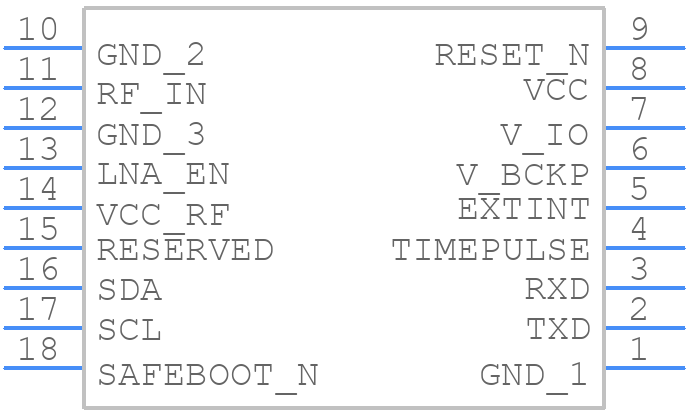 MAX-M10S-00B - u-blox - PCB symbol