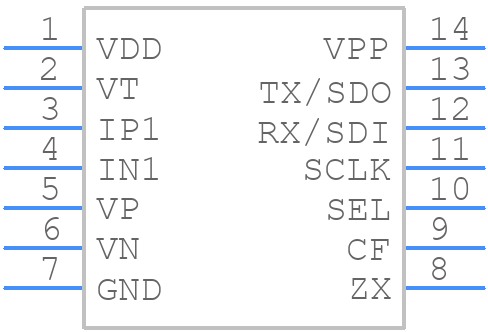 SSP1840 - Shanghai Siproin Microelectronics - PCB symbol