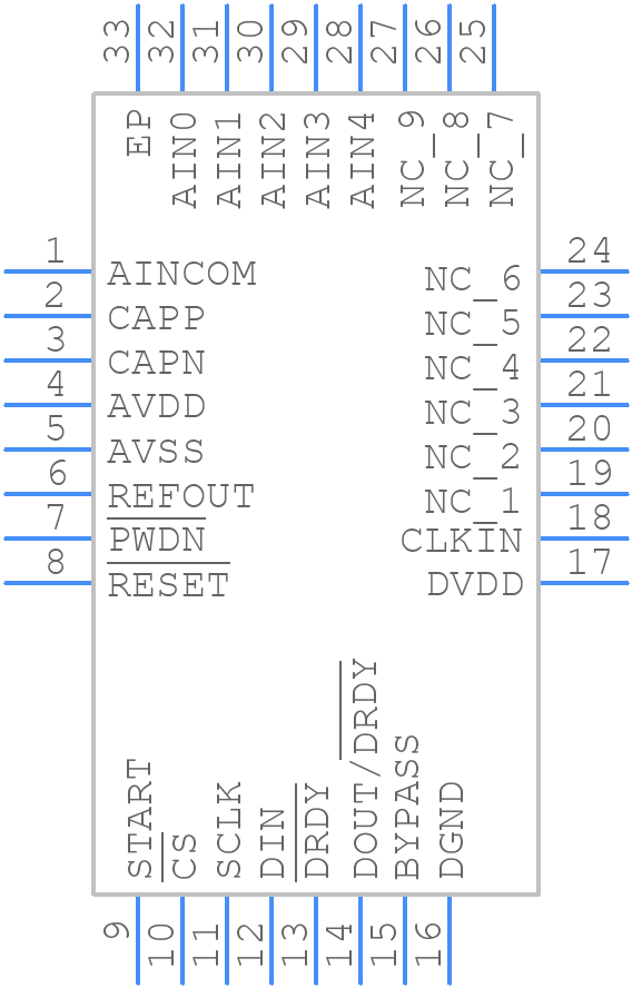 ADS1260BIRHBT - Texas Instruments - PCB symbol