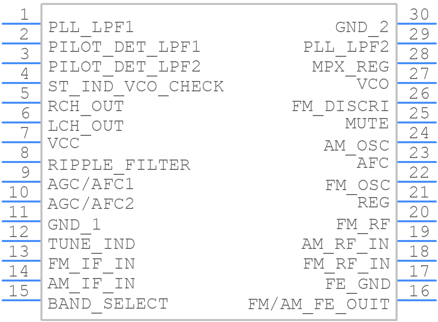 CXA1538M - Sony - PCB symbol