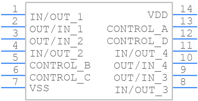 CD4066BCM - Texas Instruments - PCB symbol