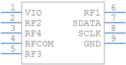 QPC8020QTR13 - Qorvo - PCB symbol