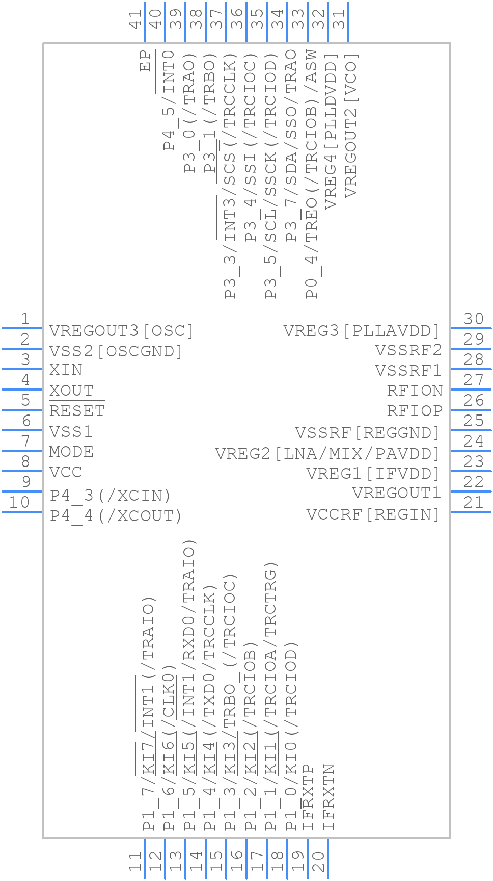 R5F213M8QNNP#U0 - Renesas Electronics - PCB symbol