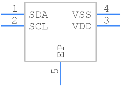 SHT41A-AD1B-R2 - Sensirion - PCB symbol