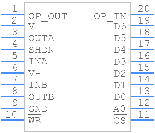 MAX270CPP - Analog Devices - PCB symbol