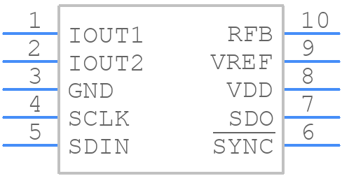 DAC7811IDGST - Texas Instruments - PCB symbol