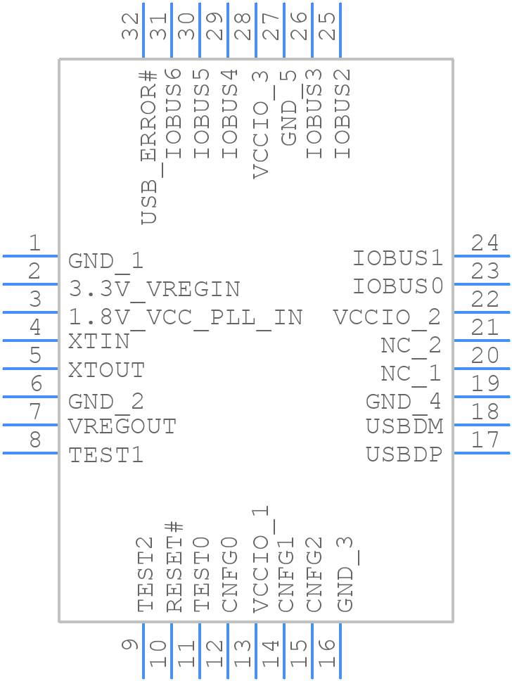 FT311D-32L1C-R - FTDI Chip - PCB symbol