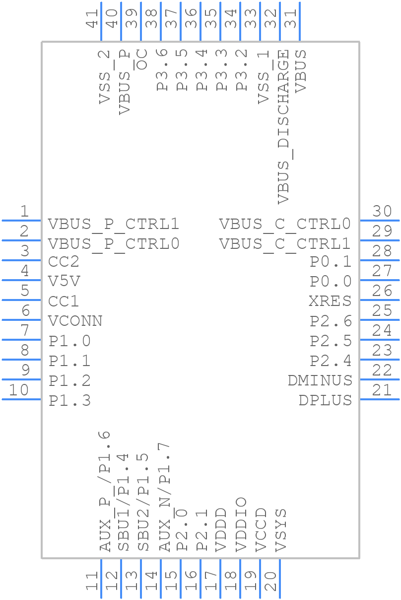 CYPD3122-40LQXI - Infineon - PCB symbol