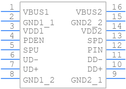 ADUM4160BRIZ - Analog Devices - PCB symbol