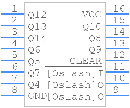 M74HC4060YRM13TR - STMicroelectronics - PCB symbol