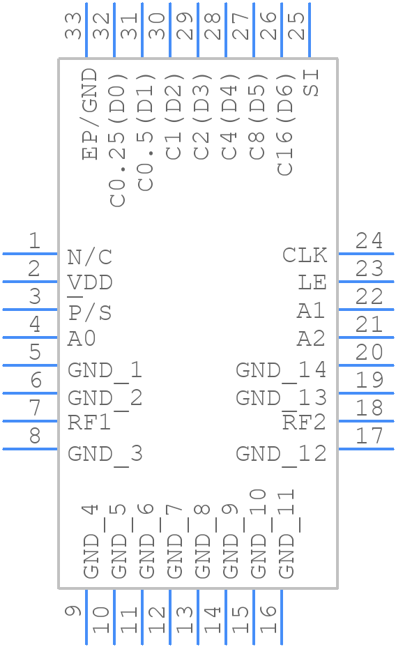 PE43705A-Z - Peregrine Semiconductor - PCB symbol