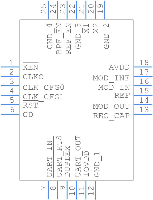 DAC8740HRGER - Texas Instruments - PCB symbol