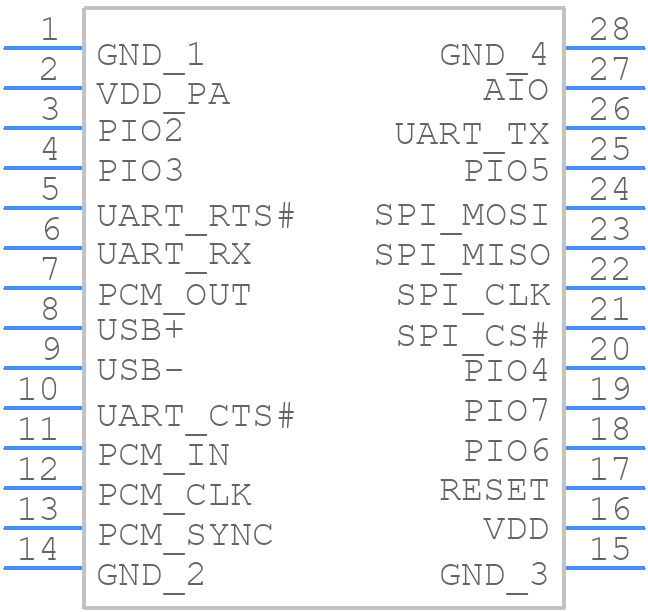 WT11U-A-AI4 - Silicon Labs - PCB symbol