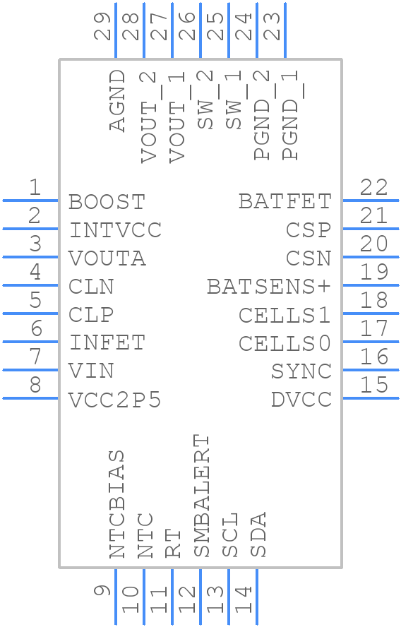 LTC4162EUFD-FAD#PBF - Analog Devices - PCB symbol