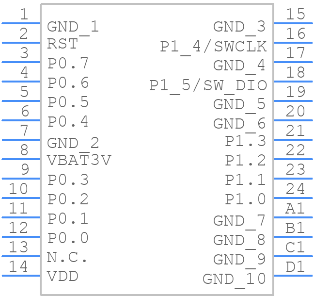 PAN1740A - Renesas Electronics - PCB symbol
