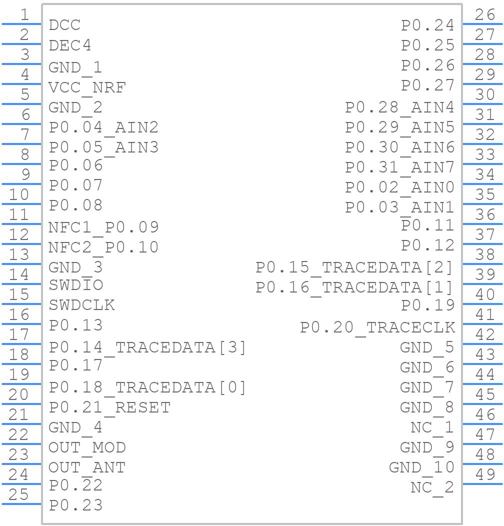 EYSHCNZWZ - Kaga Electronics USA - PCB symbol