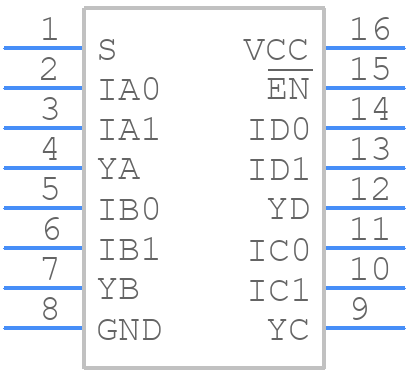 PI3CH480QEX - Diodes Incorporated - PCB symbol