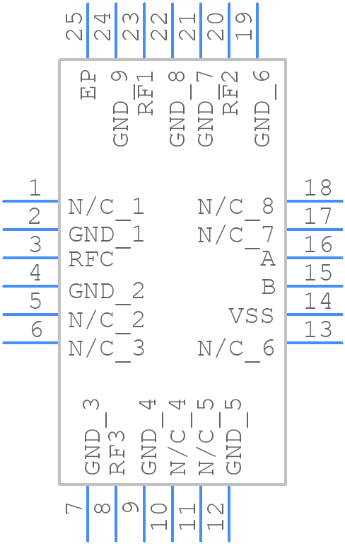 CMD234C4 - Qorvo - PCB symbol