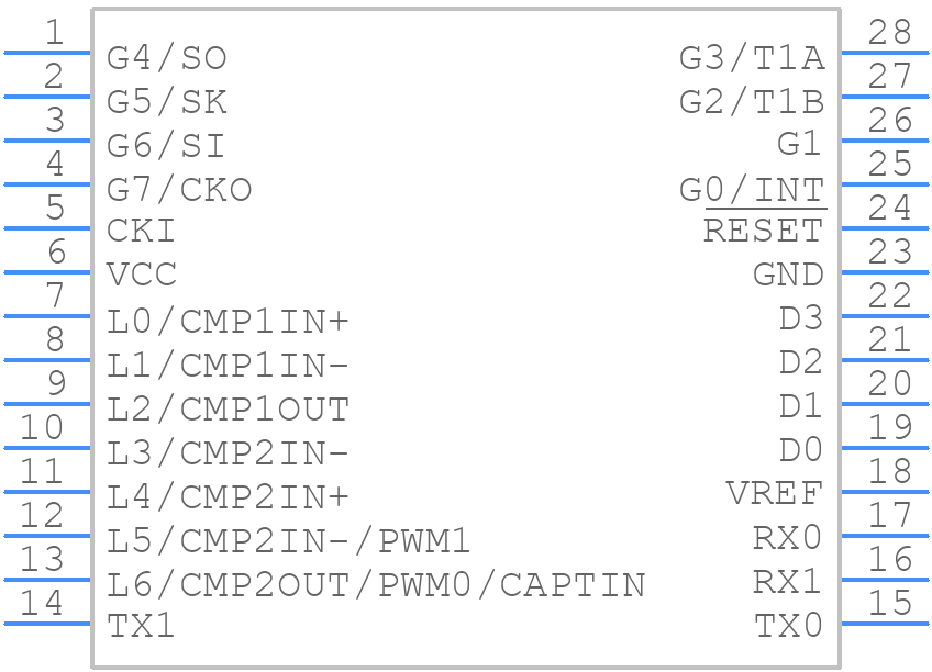 COP87L84BCM-XEN/NOPB - Texas Instruments - PCB symbol