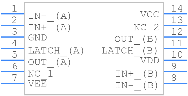 MAX902ESD - Analog Devices - PCB symbol