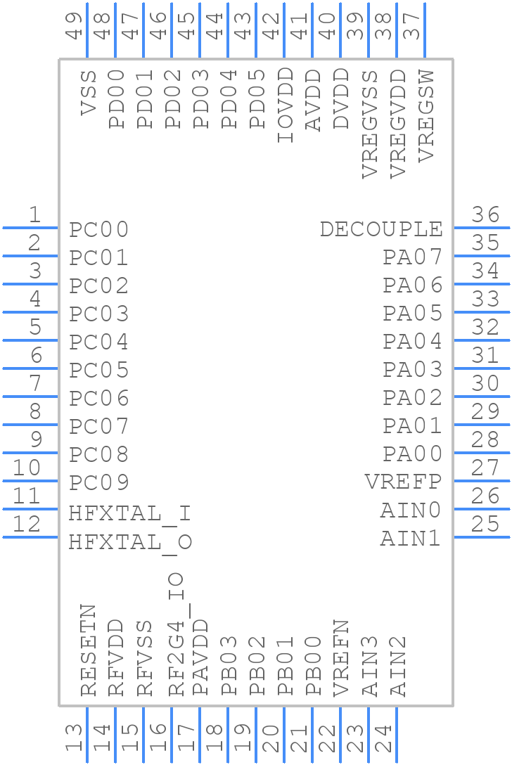 EFR32BG24A010F1024IM48-B - Silicon Labs - PCB symbol