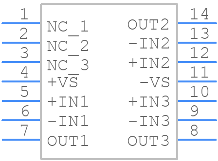 AD8073JRZ-REEL - Analog Devices - PCB symbol