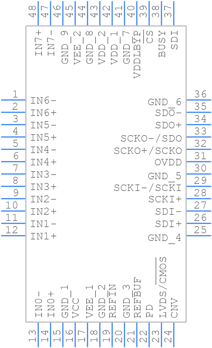 LTC2333CLX-16#PBF - Analog Devices - PCB symbol