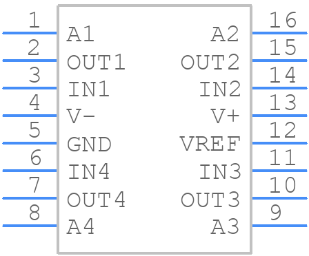 HI1-0201-2Z - Renesas Electronics - PCB symbol