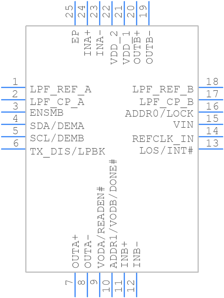 DS125DF111SQ - Texas Instruments - PCB symbol