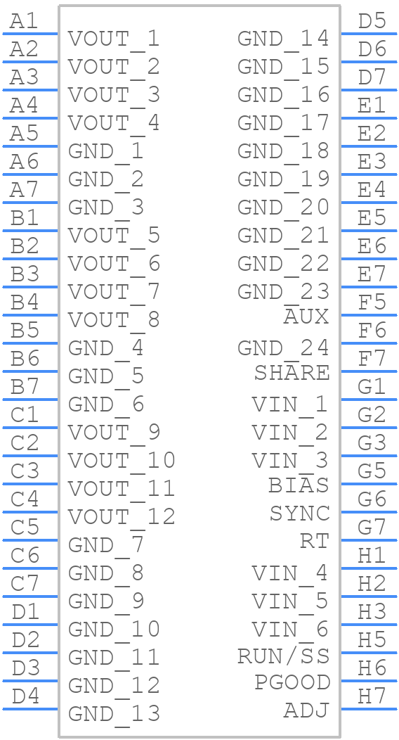 LTM8023EV#PBF - Analog Devices - PCB symbol