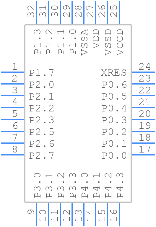 CY8C4025AXI-S412 - Infineon - PCB symbol