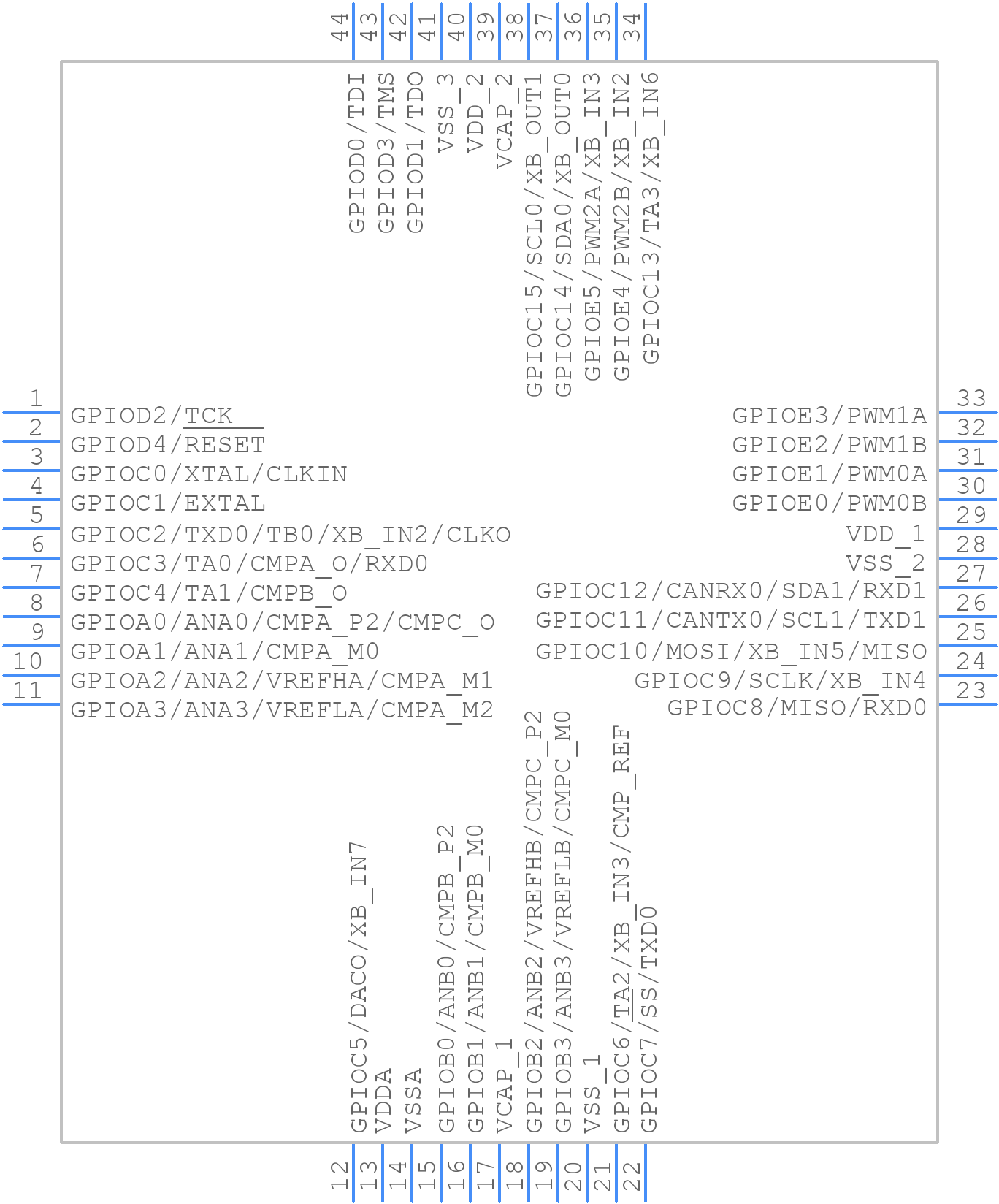 MC56F8255MLD - NXP - PCB symbol