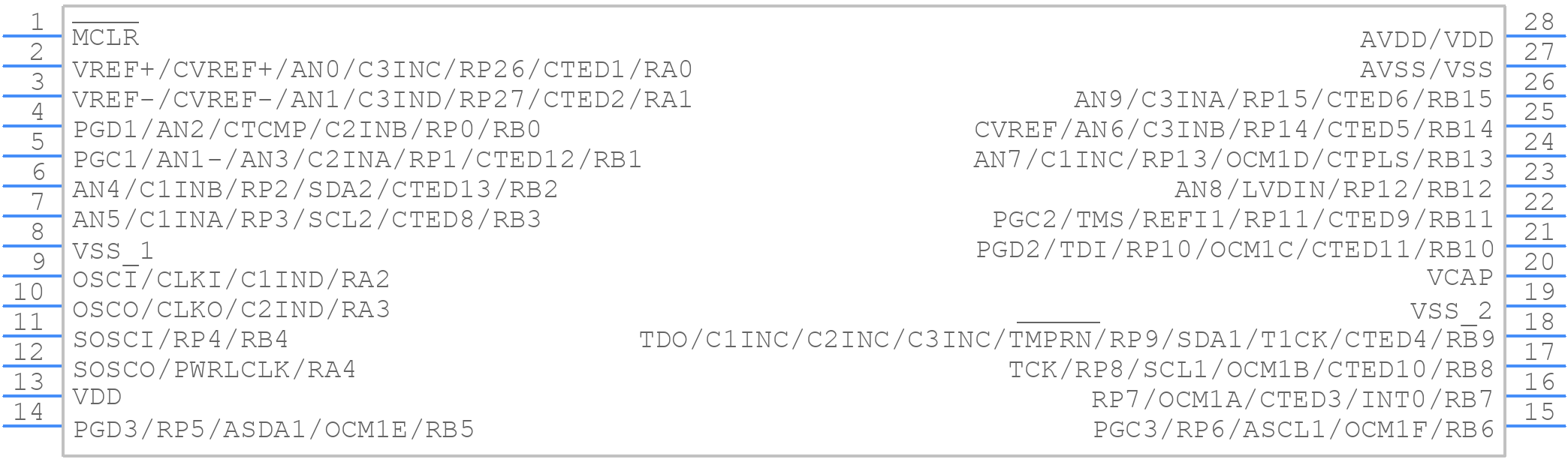 PIC24FJ256GA702-E/SP - Microchip - PCB symbol