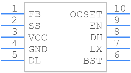 MAX8578EUB+T - Analog Devices - PCB symbol