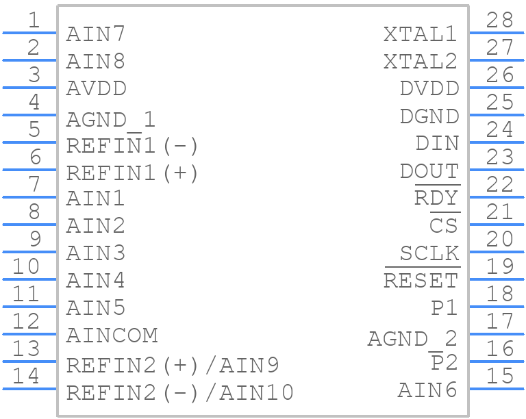 AD7708BRZ - Analog Devices - PCB symbol