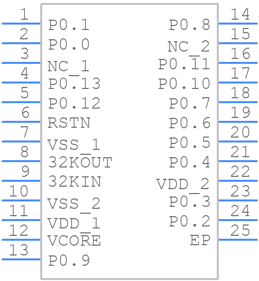 MAX32660GTG+T - Analog Devices - PCB symbol