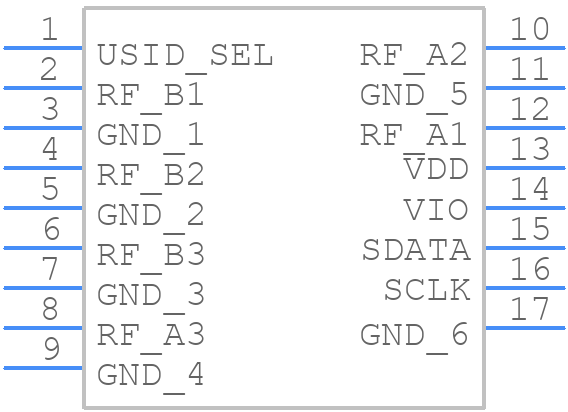 BGSX33M5U16E6327XTSA1 - Infineon - PCB symbol