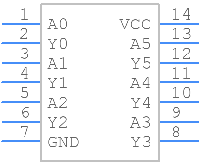 N74F07D,623 - Nexperia - PCB symbol