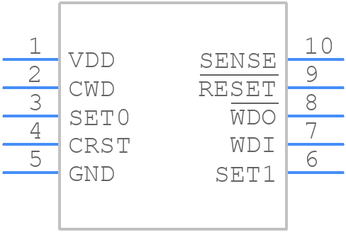 TPS3850H33DRCT - Texas Instruments - PCB symbol