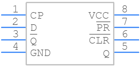 NL17SZ74US - onsemi - PCB symbol