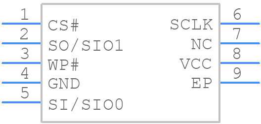 MX25V5126FZUI - Macronix - PCB symbol