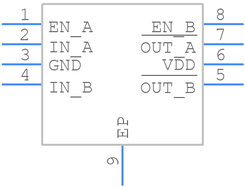 MCP14A0155T-E/MNY - Microchip - PCB symbol
