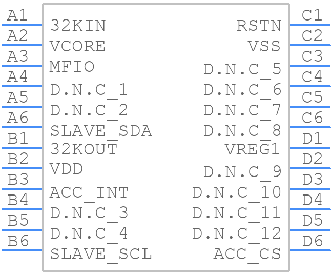 MAX32674CGWG+ - Analog Devices - PCB symbol