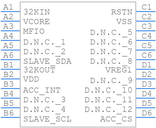 MAX32674CGWG+T - Analog Devices - PCB symbol
