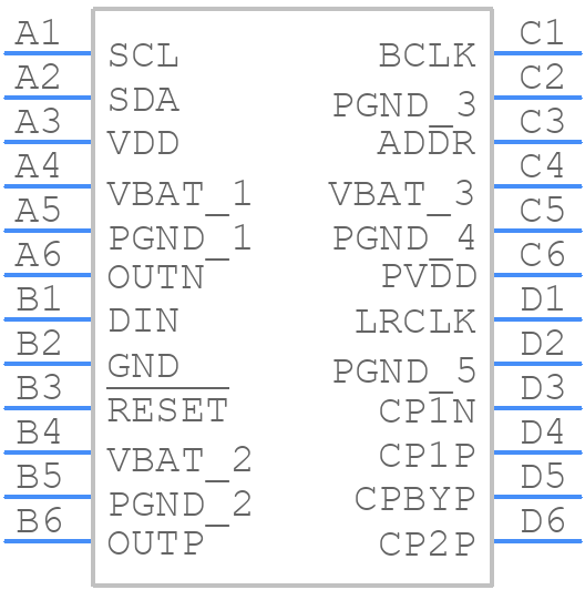 MAX98380EWG+ - Analog Devices - PCB symbol