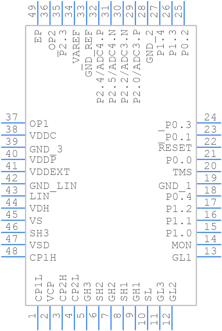 TLE9872-2QXA40 - Infineon - PCB symbol