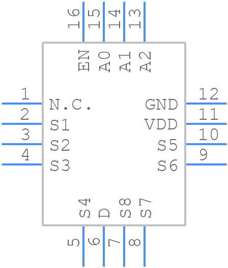 TMUX1208RSVR - Texas Instruments - PCB symbol