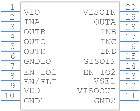ISOW7743FDFMR - Texas Instruments - PCB symbol